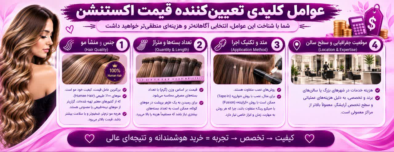 عوامل کلیدی تعیینکننده قیمت اکستنشن عوامل کلیدی تعیینکننده قیمت اکستنشن